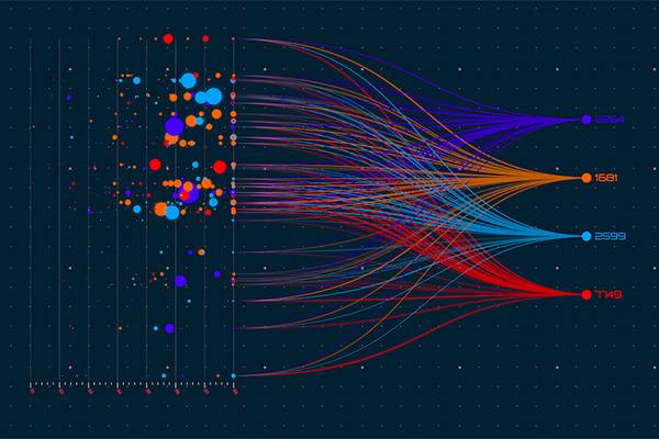 超级方便的大屏可视化UI设计Photoshop组件库    非PSD文档