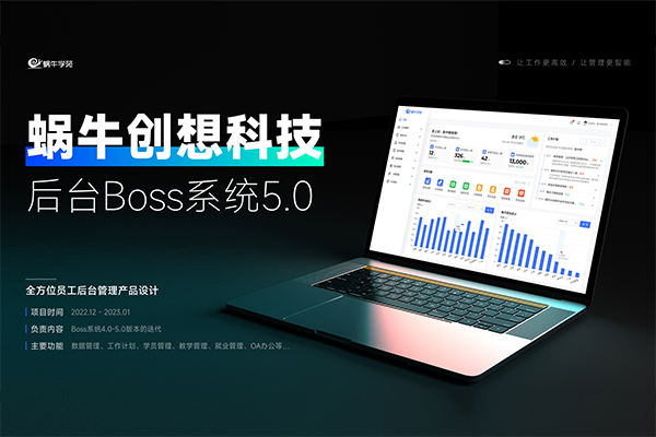 教培机构办公管理系统B端实战项目作品集Figma源文件