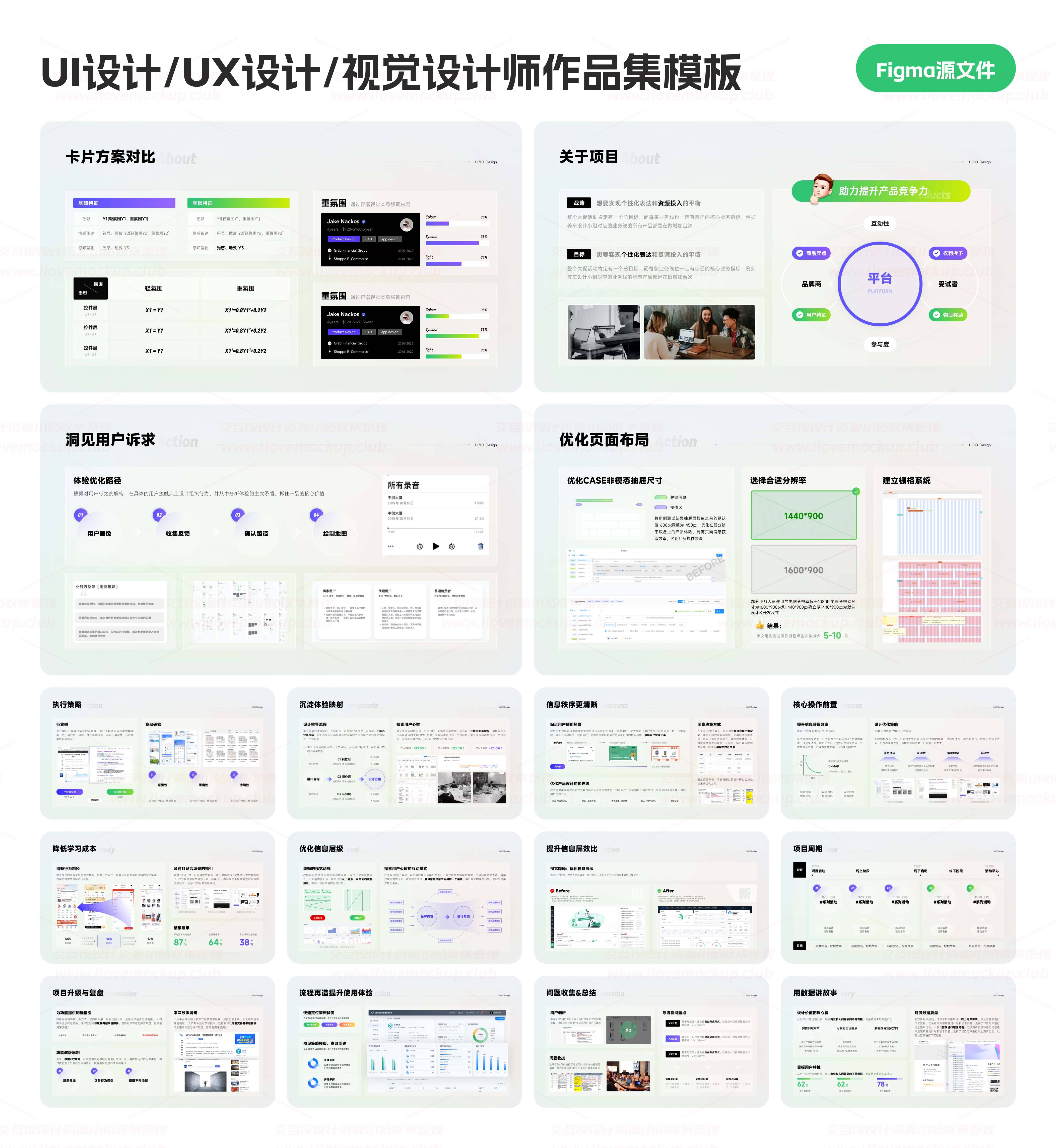 淡绿色交互设计/UI设计/UX设计/视觉设计师作品集Figma&sketch源文件分层模板