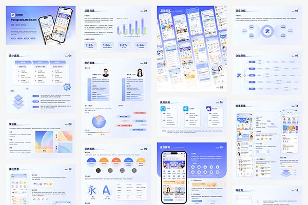 知研教育项目后台、APP前端作品集源文件 figma源文件